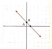 إجابة السؤال 12